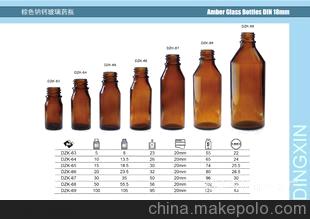 藥用玻璃瓶廠供應(yīng)商與批發(fā)市場(chǎng)全解析